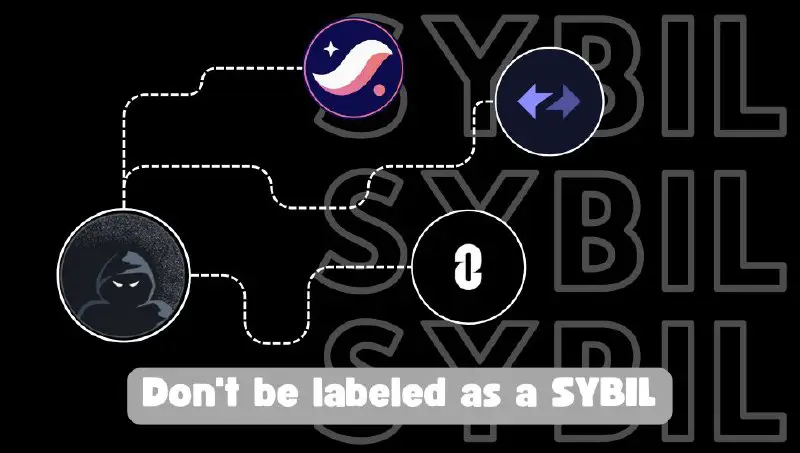 **SIBYL DETECTED**Projects are actively banning sibyls!Make sure you are not one of them!