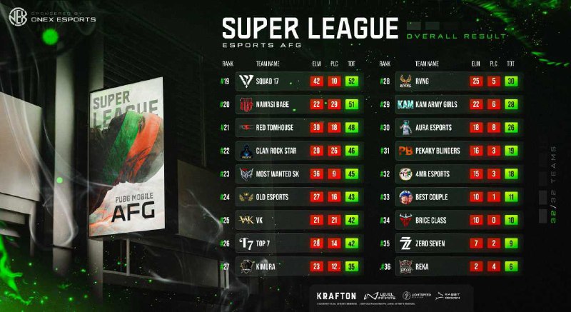 E-SPORTS AFG