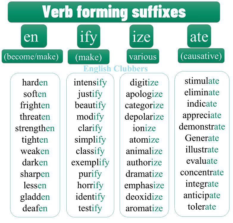 Mr Husan's English🇬🇧