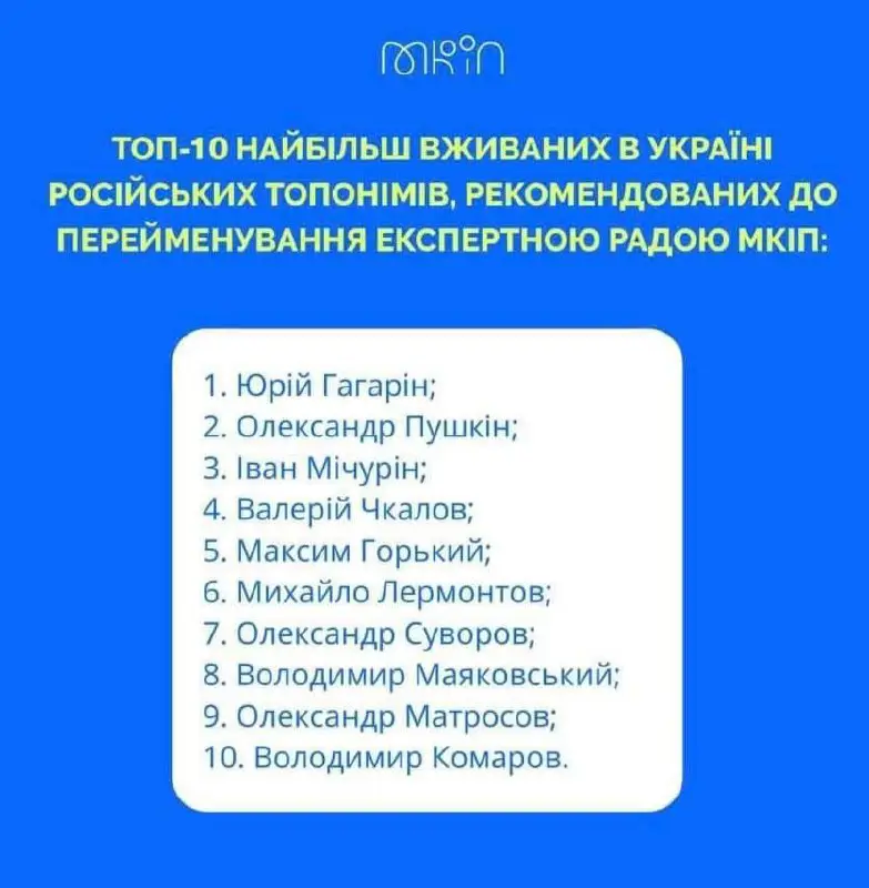 Министерство культуры Украины определило десяток самых …