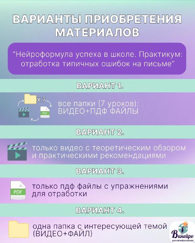 ***⚠️*** **Варианты приобретения базы материалов «Нейроформула …