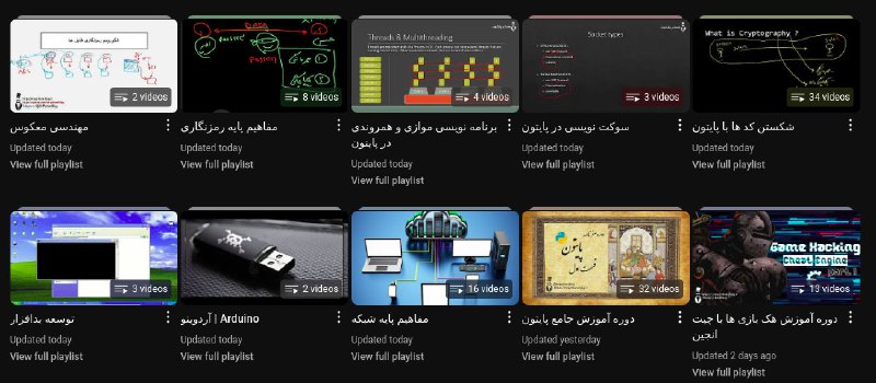 همچنین همانطور که گفته شد تمام …