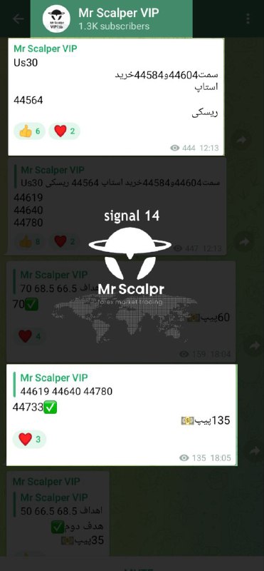 Mr.Scalper | نتایج روزانه