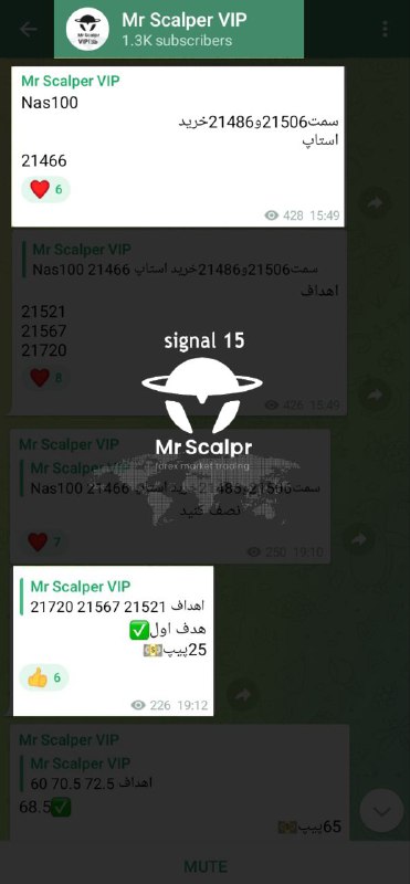 Mr.Scalper | نتایج روزانه