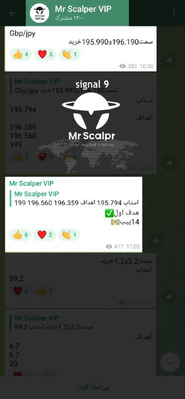 Mr.Scalper | نتایج روزانه