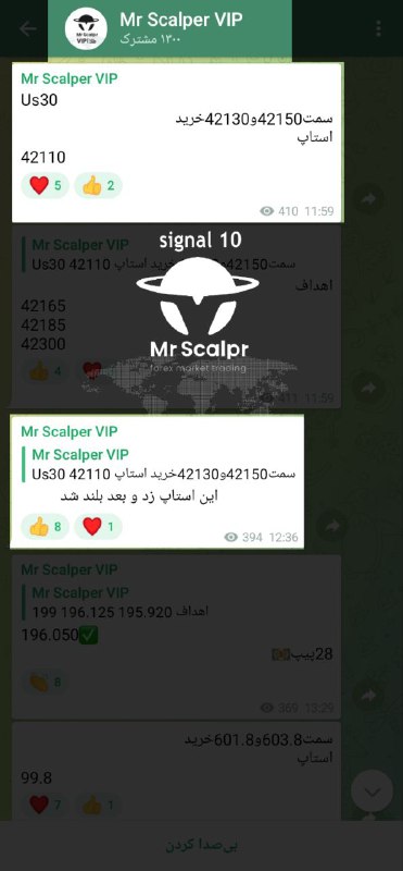 Mr.Scalper | نتایج روزانه