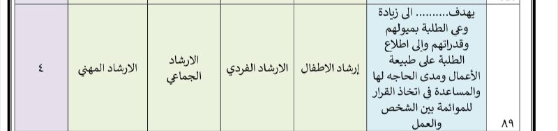 من الملزمة مع اختلاف الصياغة***🤎******✨***