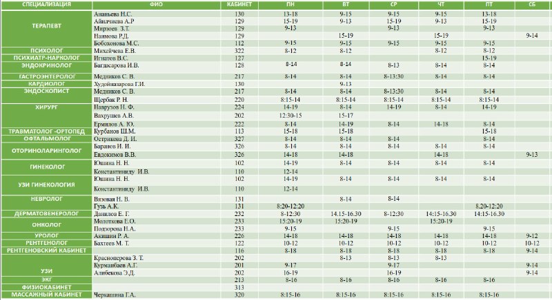 **ГРАФИК РАБОТЫ СПЕЦИАЛИСТОВ ФИЛИАЛА МСЧ №8**