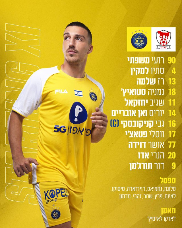 Maccabi Tel-Aviv FC Official