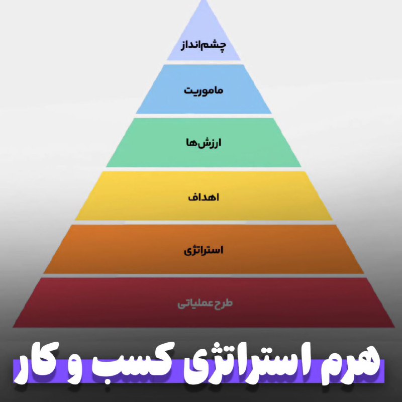 ***💥******💥*** ممنون که حمایت میکنید ***💥******💥***