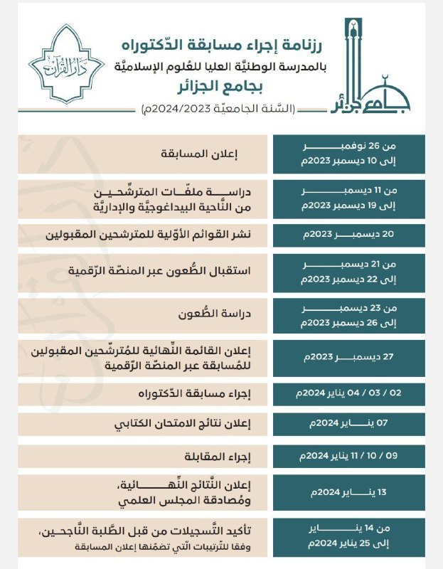 الفتح المأمول على طلبة الفقه المقارن …