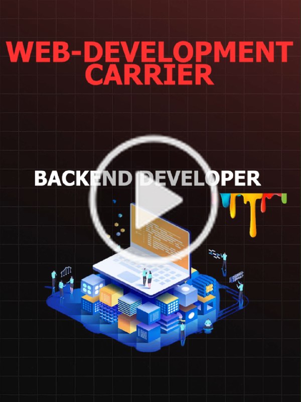 Backend Developer Career Overview.