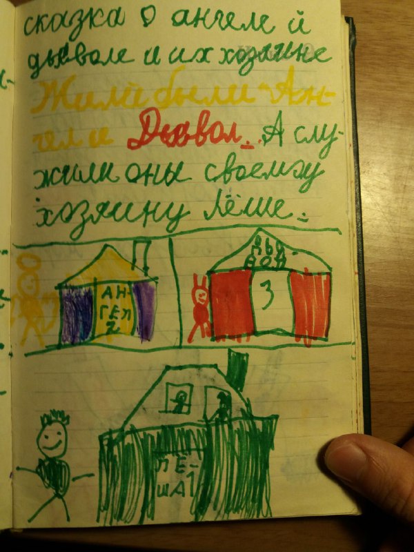анонсирую новую рубрику, грядет в ближайшие …