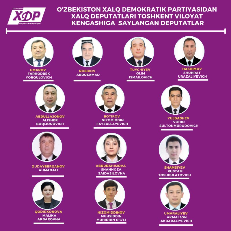 **Oʻzbekiston Xalq demokratik partiyasidan Xalq deputatlari …