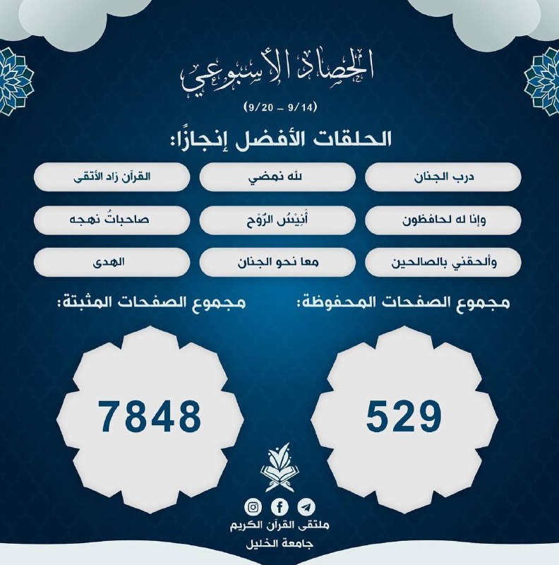 ترنّم بالقرآن، وداوِ سقام قلبك بالتّرتيل،