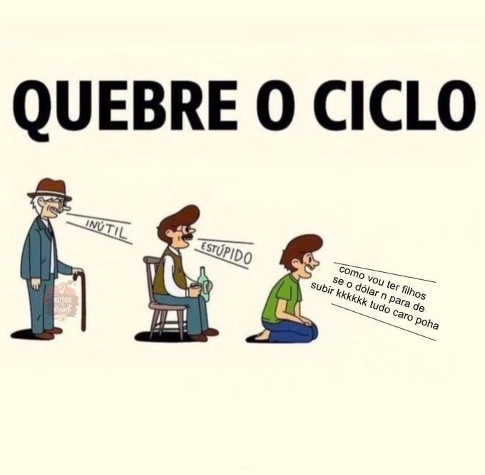 Multiverso da Loucura ?