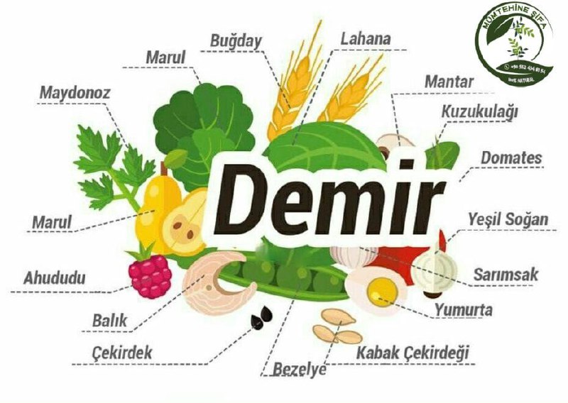 ***🟢*** Demir (Fe) Minerali