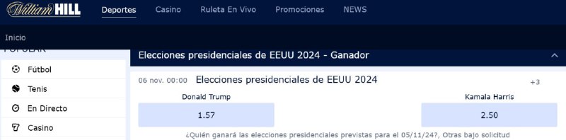 Las casas de apuestas, nunca se …