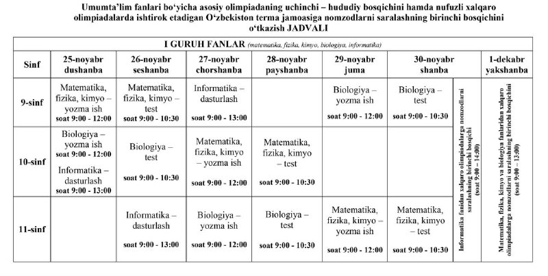 Viloyat olimpiadasi otkazish sanalari