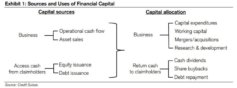 Mwango Capital Channel