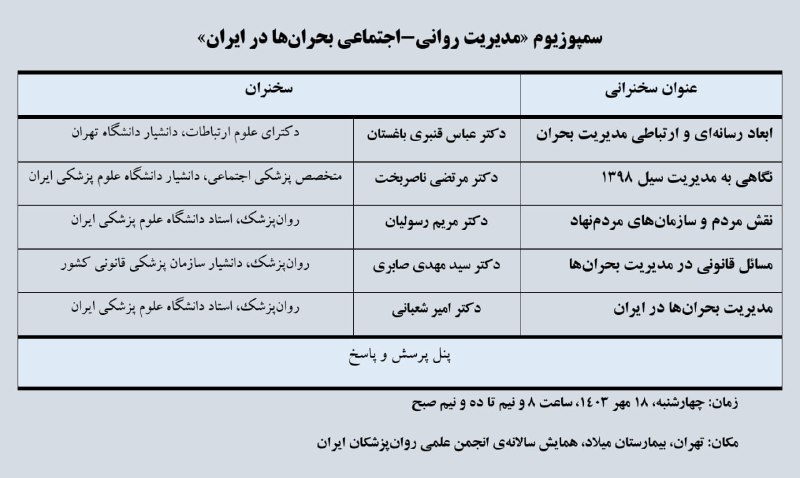 ***?*** سمپوزیوم [**«مدیریت روانی-اجتماعی بحران‌ها در …