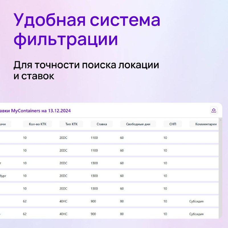 MY Containers sale | Мой Контейнер