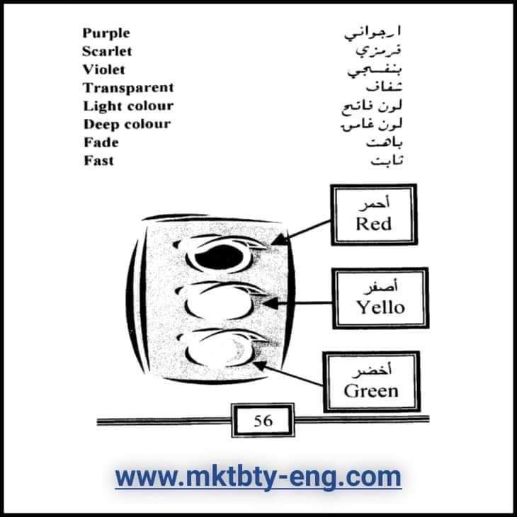 مكتبتي الانجليزية