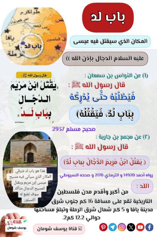 باب لد ، المكان. الذي سيقتل …