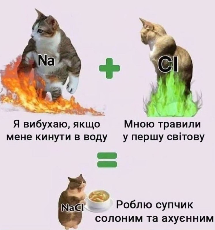 Меми, які мені сподобались