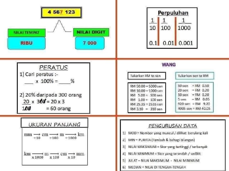 MyPendidikan📁