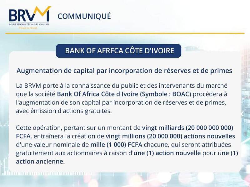 *****ℹ️*** AUGMENTATION DE CAPITAL CHEZ BANK …