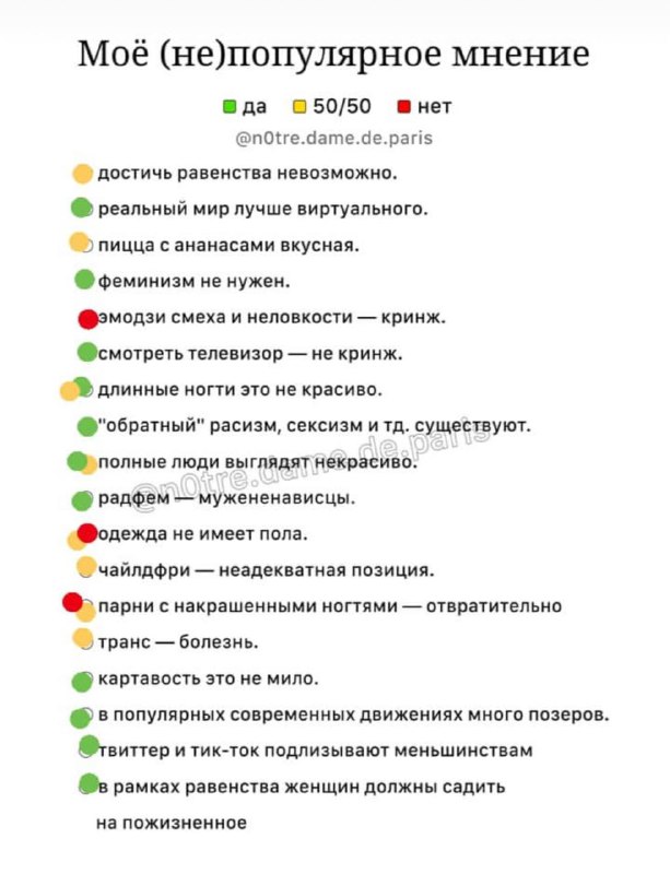 Хочу зробити нову українську анкету на …