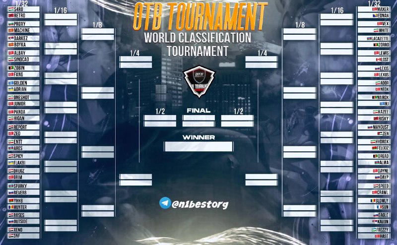 **WORLD CLASSIFICATION TOURNAMENT ***🌍***