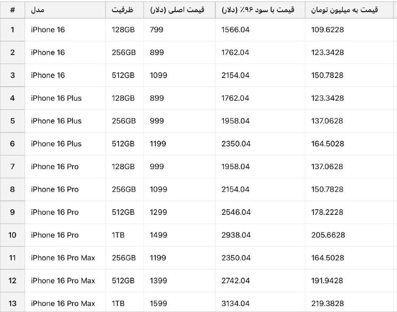 *****?*******قیمت آیفون 16 با احتساب تعرفه …