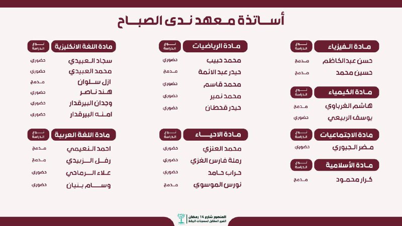*****‼️***المقاعد محدودة***‼️***