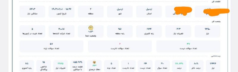 زیست کنکور | دکتر نادم