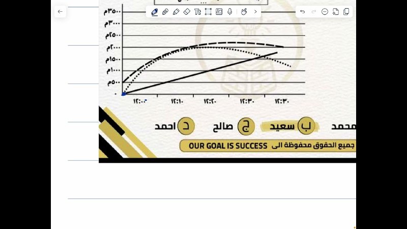 قناه القدرات والتحصيلي (أ/ناديه بدوي)