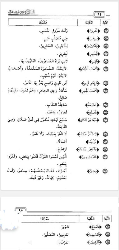 📗مدارسات📗 معهدالقرءان يناديك📚