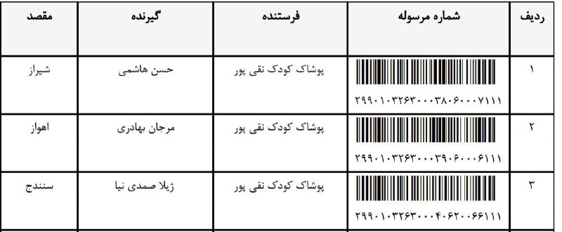 همکاری نهال👧👦(کارها دست خودمه)