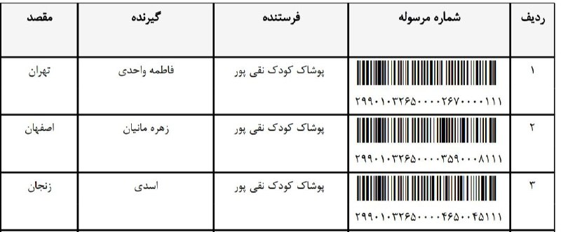 همکاری نهال👧👦(کارها دست خودمه)