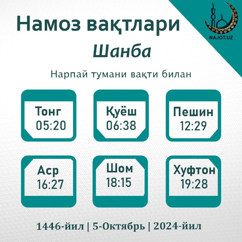 **КУНЛИК НАМОЗ ВАҚТЛАРИ*****⏳***