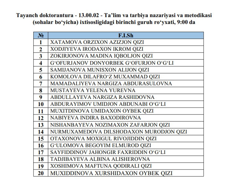 NamDChTI ilmiy yangiliklari