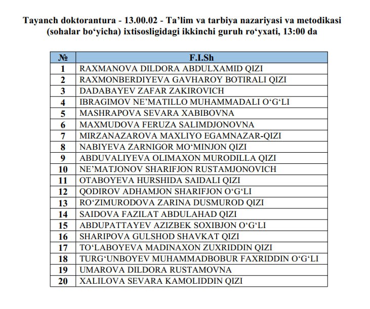 NamDChTI ilmiy yangiliklari