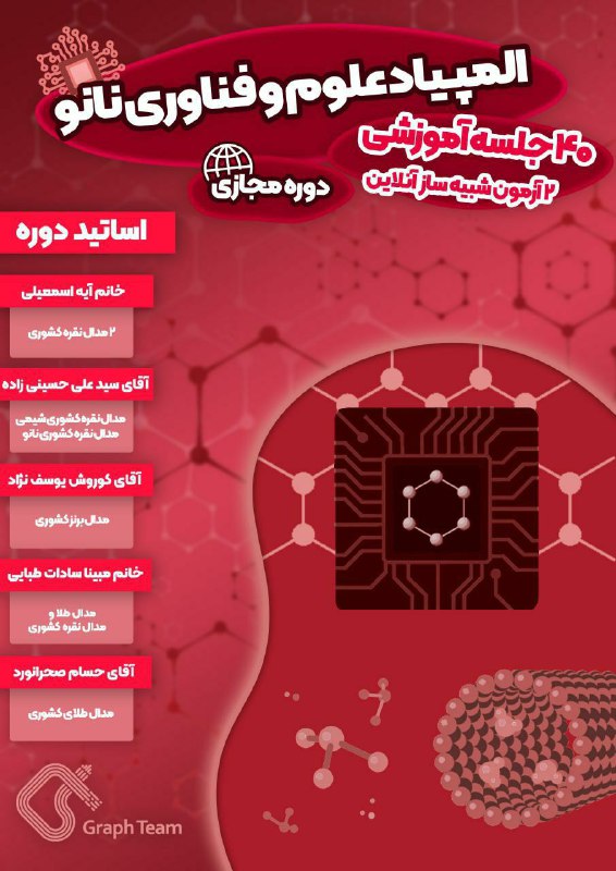 نهاد ترویجی نانوگراف برگزار می‌کند: