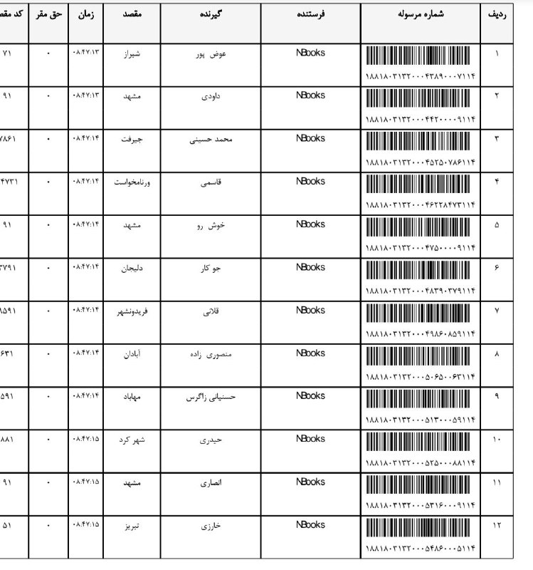 Nbooks’ tracking codes