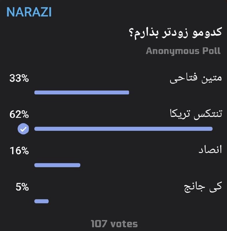 احساس میکنم یه تقلبی در کاره