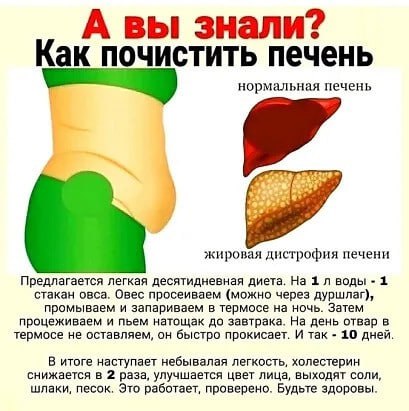 [​](https://telegra.ph/file/f51cbf32a7e30cdfde3f3.jpg)Как почистить печень