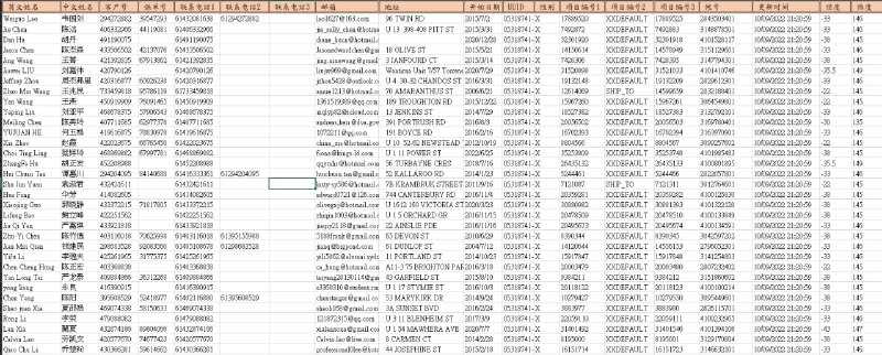 [#澳大利亚](?q=%23%E6%BE%B3%E5%A4%A7%E5%88%A9%E4%BA%9A) [#华侨](?q=%23%E5%8D%8E%E4%BE%A8) [#保险](?q=%23%E4%BF%9D%E9%99%A9)