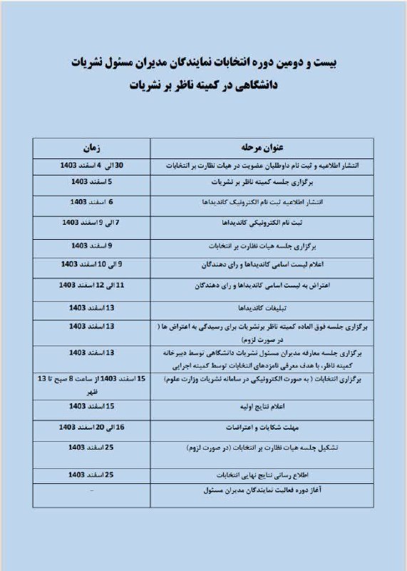 **زمان‌بندی بیست و دومین دوره انتخابات …