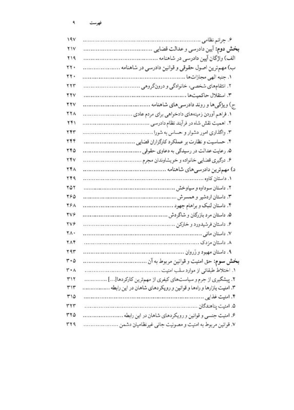 نشر نگاه معاصر